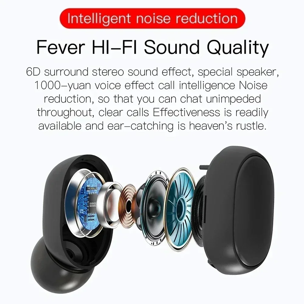 Écouteurs Bluetooth TWS, casqu - Type C Wired Earphones With Mic avis et prix