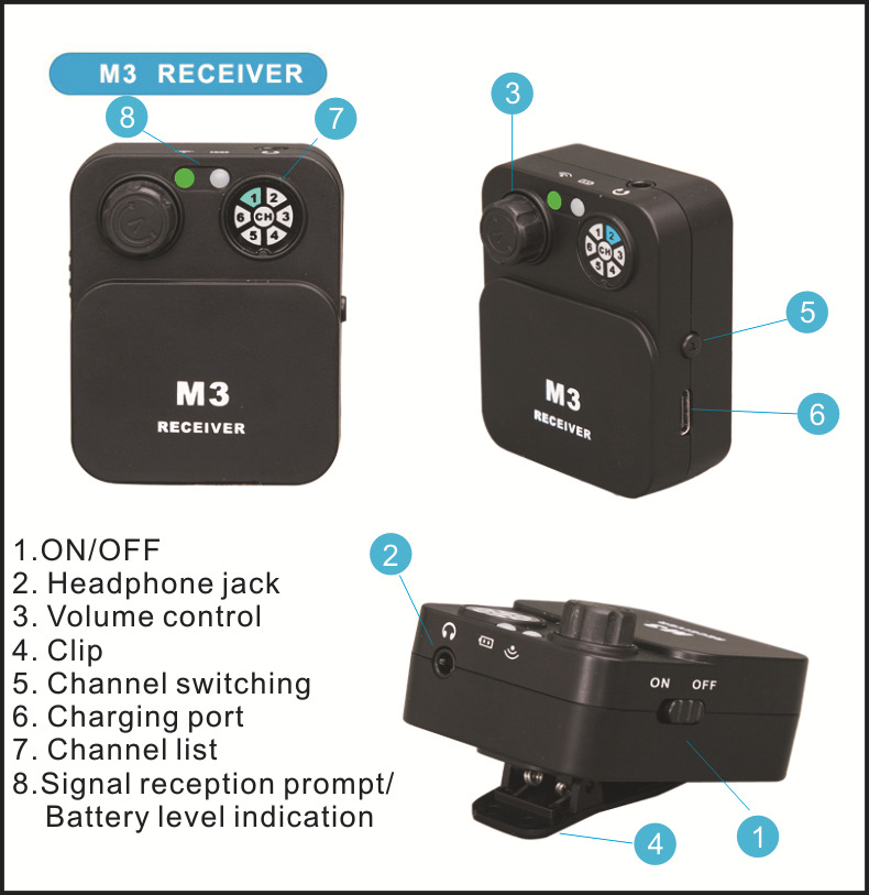 Système de moniteur intra-auri - In Ear Monitors For Singers avis et prix