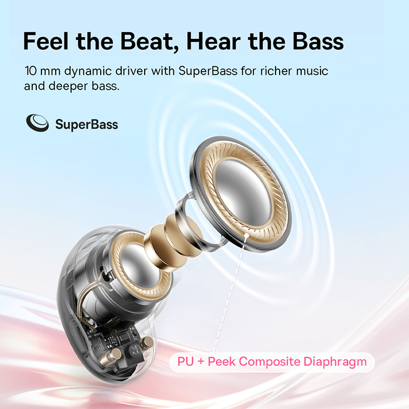 Baseus Bass WM02s Écouteurs sa - Sleep Mask Headphones Bluetooth avis et prix