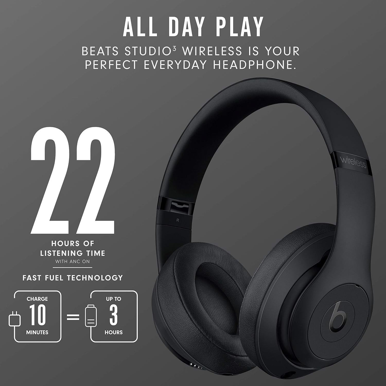 Casque Bluetooth sans fil Beat - Anc Wireless Over Ear Headphones avis et prix
