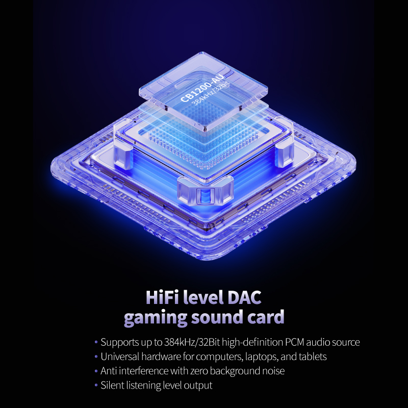 EPZ G30 Gaming HIFI dans l'ore - Planar Magnetic Iem Earphones avis et prix