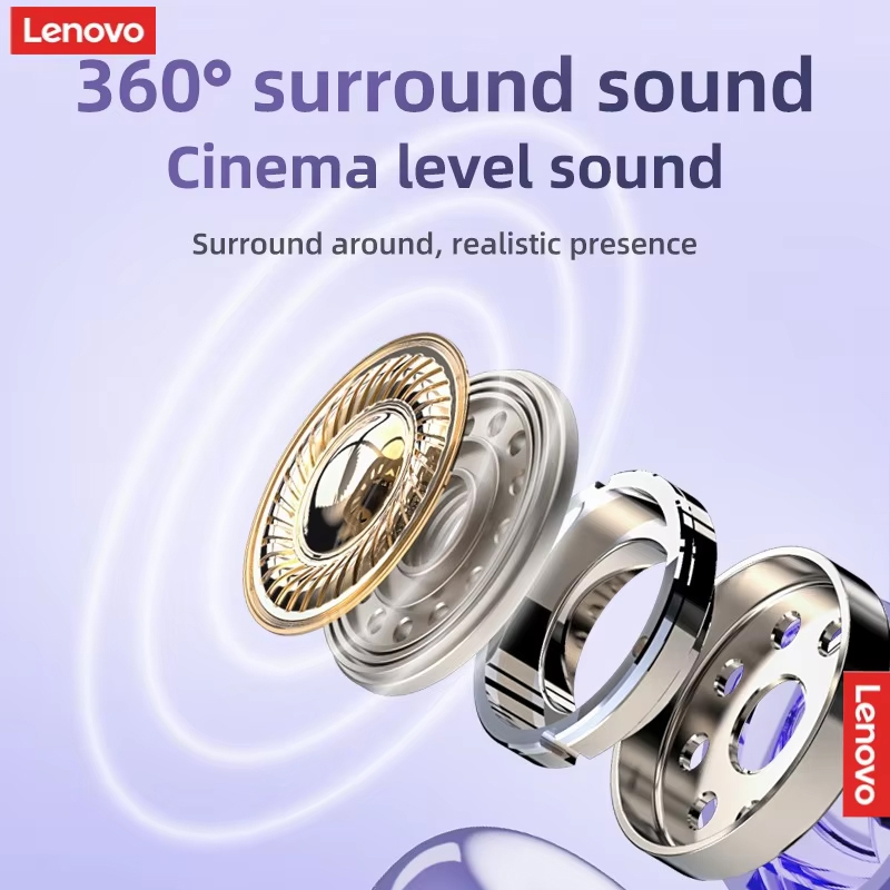 Nouveaux écouteurs sans fil Bl - Anc Wireless Over Ear Headphones avis et prix